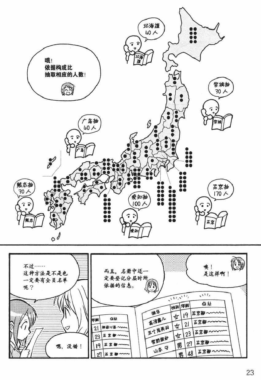 《欧姆社学习漫画》漫画 统计学之因子分析