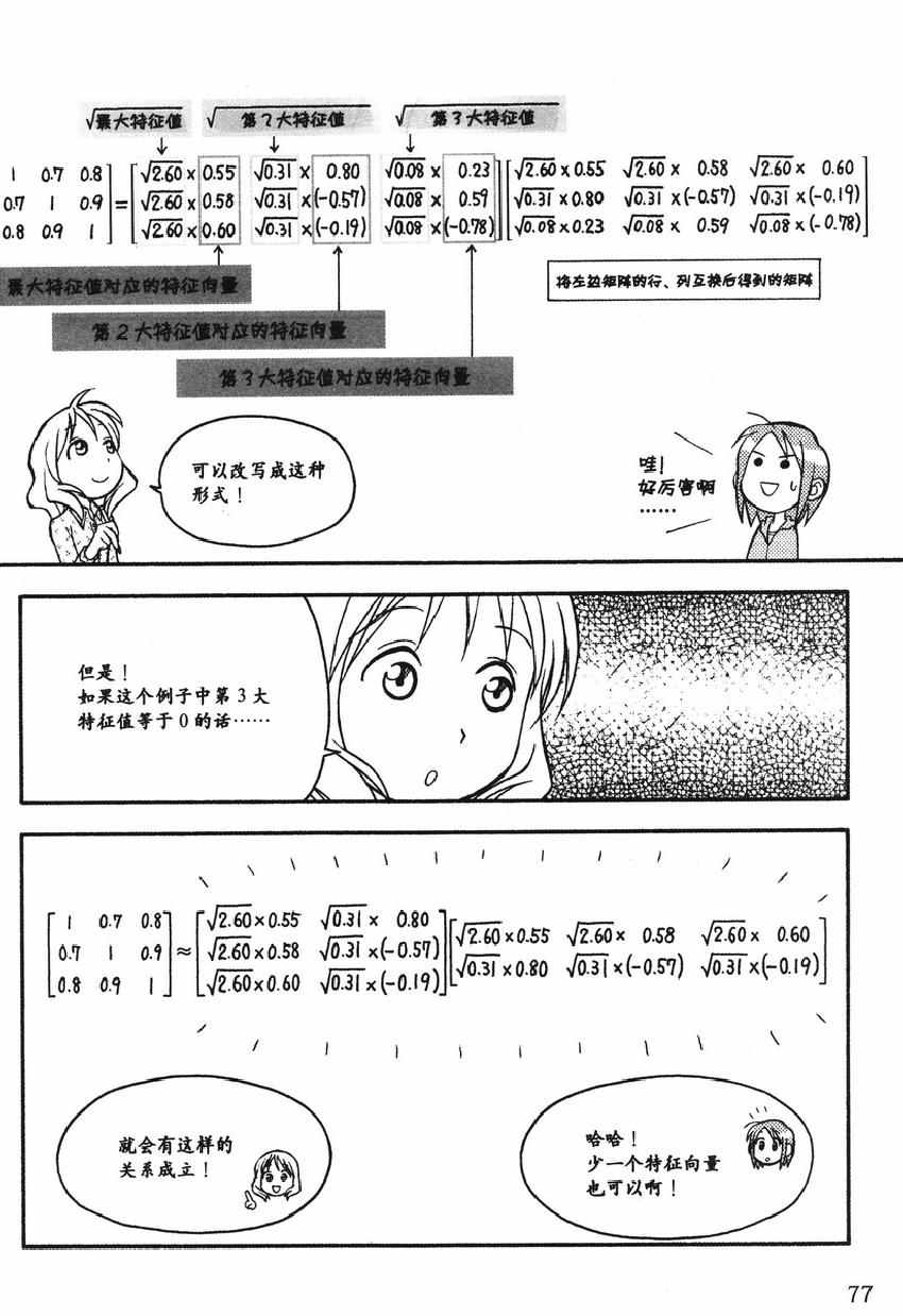 《欧姆社学习漫画》漫画 统计学之因子分析