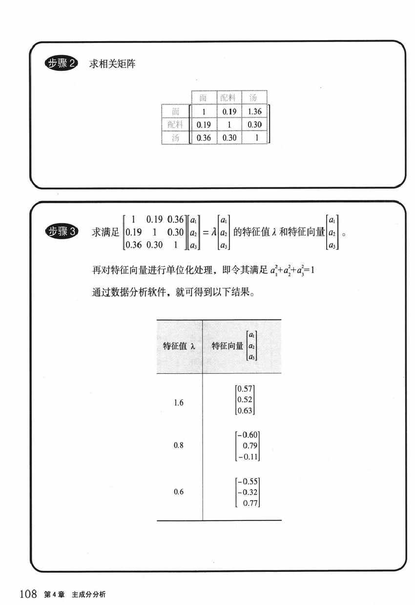 《欧姆社学习漫画》漫画 统计学之因子分析