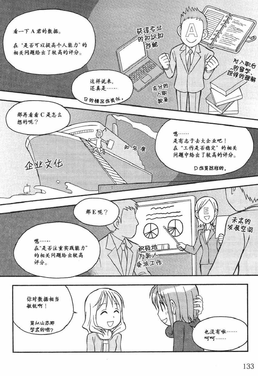 《欧姆社学习漫画》漫画 统计学之因子分析