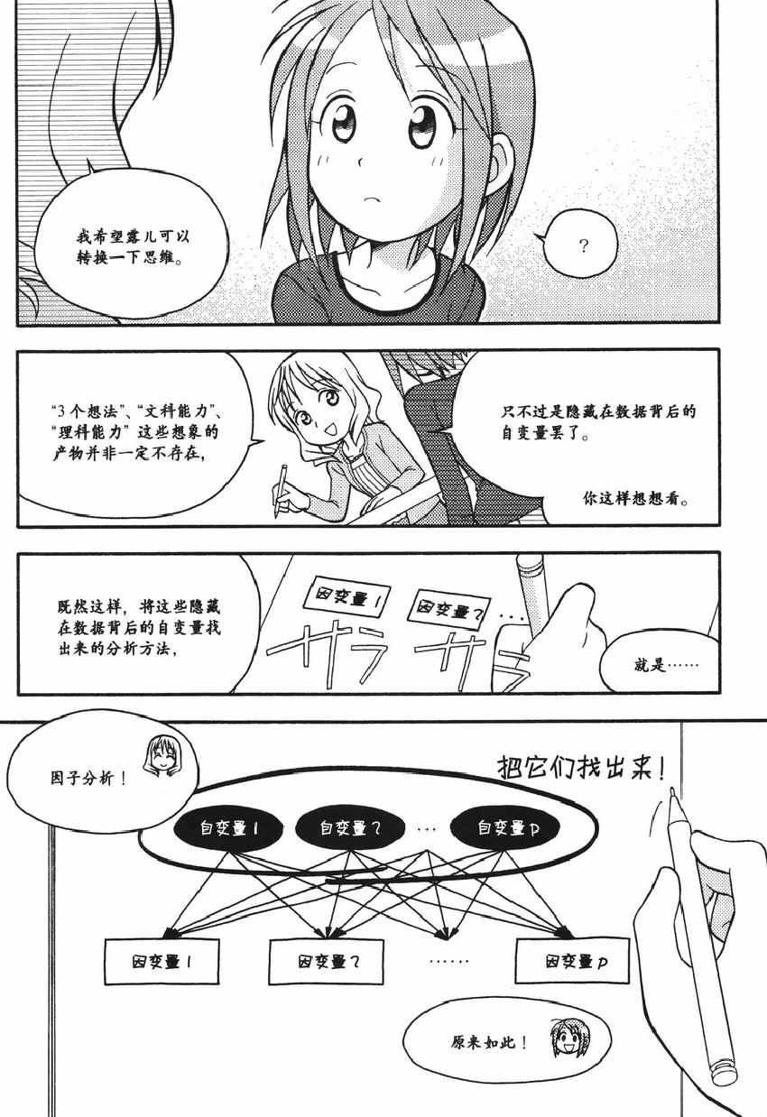 《欧姆社学习漫画》漫画 统计学之因子分析