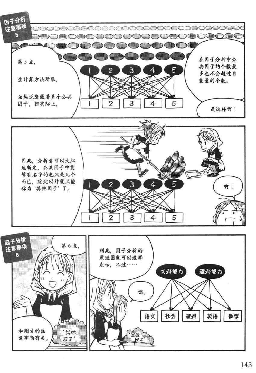 《欧姆社学习漫画》漫画 统计学之因子分析