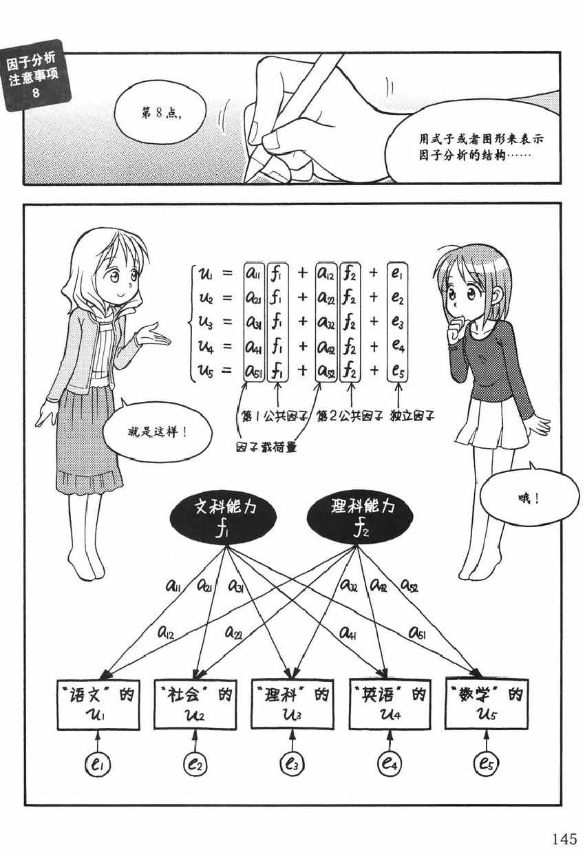 《欧姆社学习漫画》漫画 统计学之因子分析