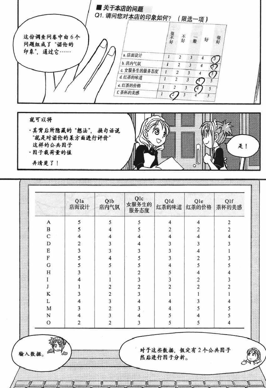 《欧姆社学习漫画》漫画 统计学之因子分析