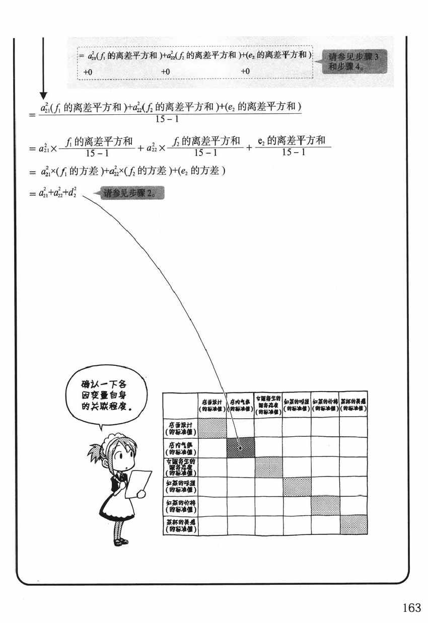 《欧姆社学习漫画》漫画 统计学之因子分析