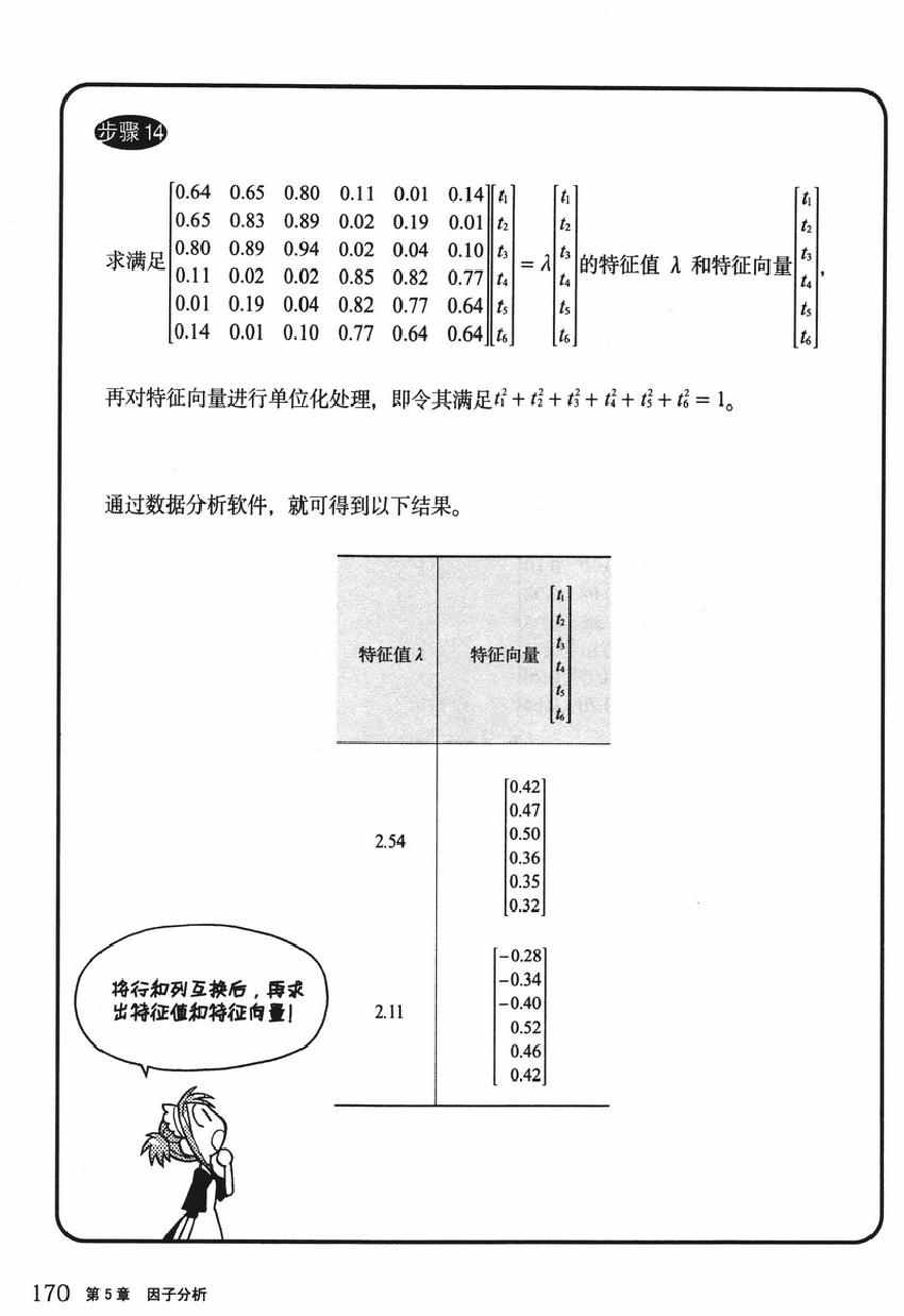 《欧姆社学习漫画》漫画 统计学之因子分析