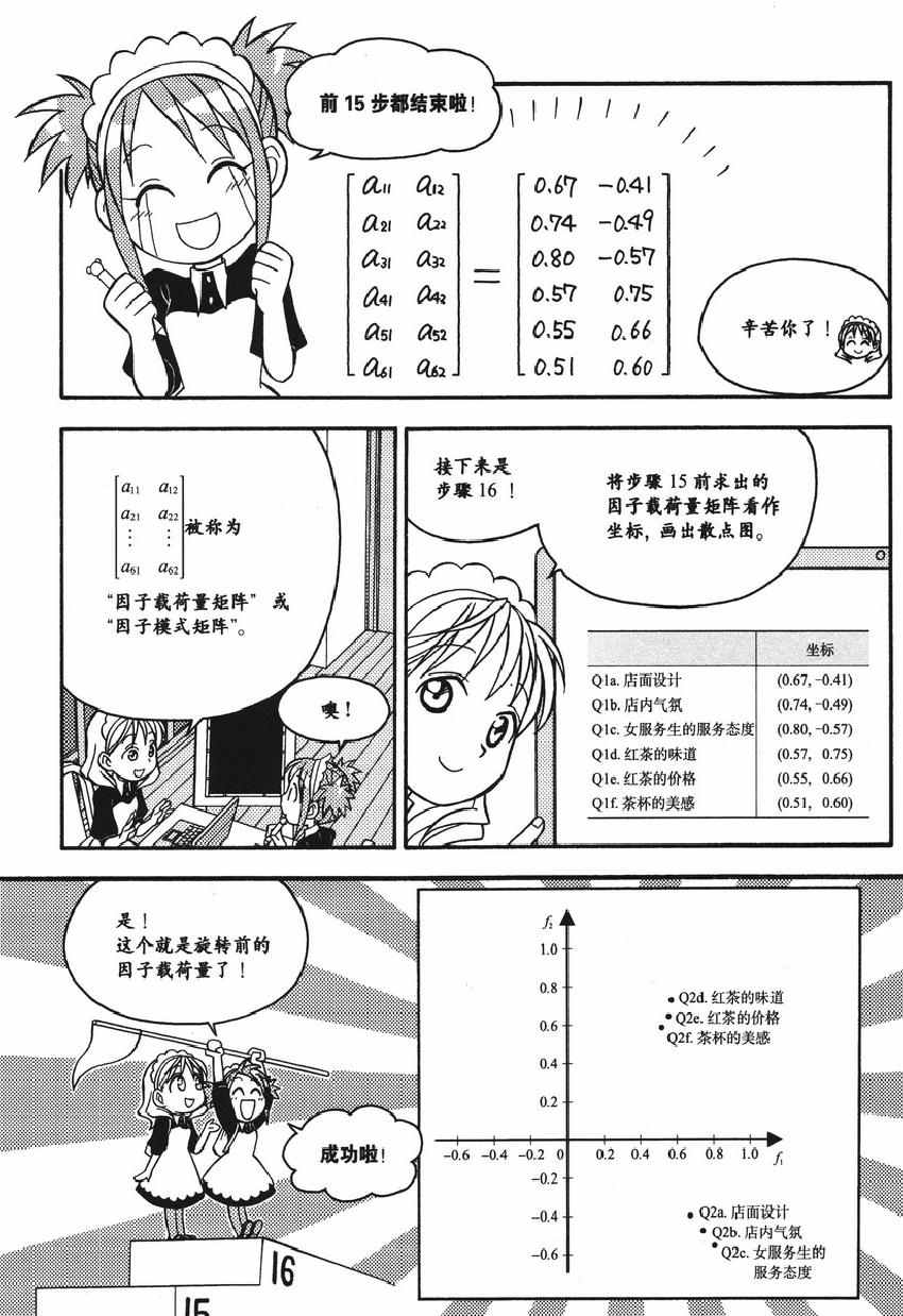 《欧姆社学习漫画》漫画 统计学之因子分析