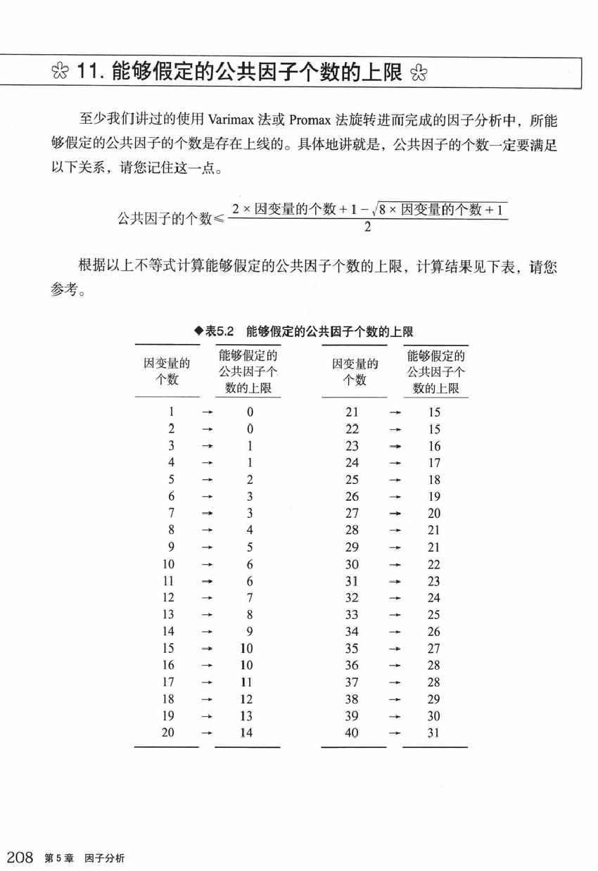 《欧姆社学习漫画》漫画 统计学之因子分析