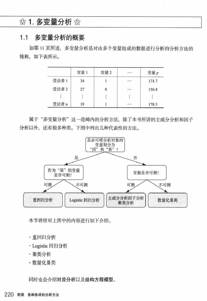 《欧姆社学习漫画》漫画 统计学之因子分析