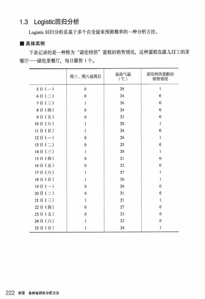 《欧姆社学习漫画》漫画 统计学之因子分析