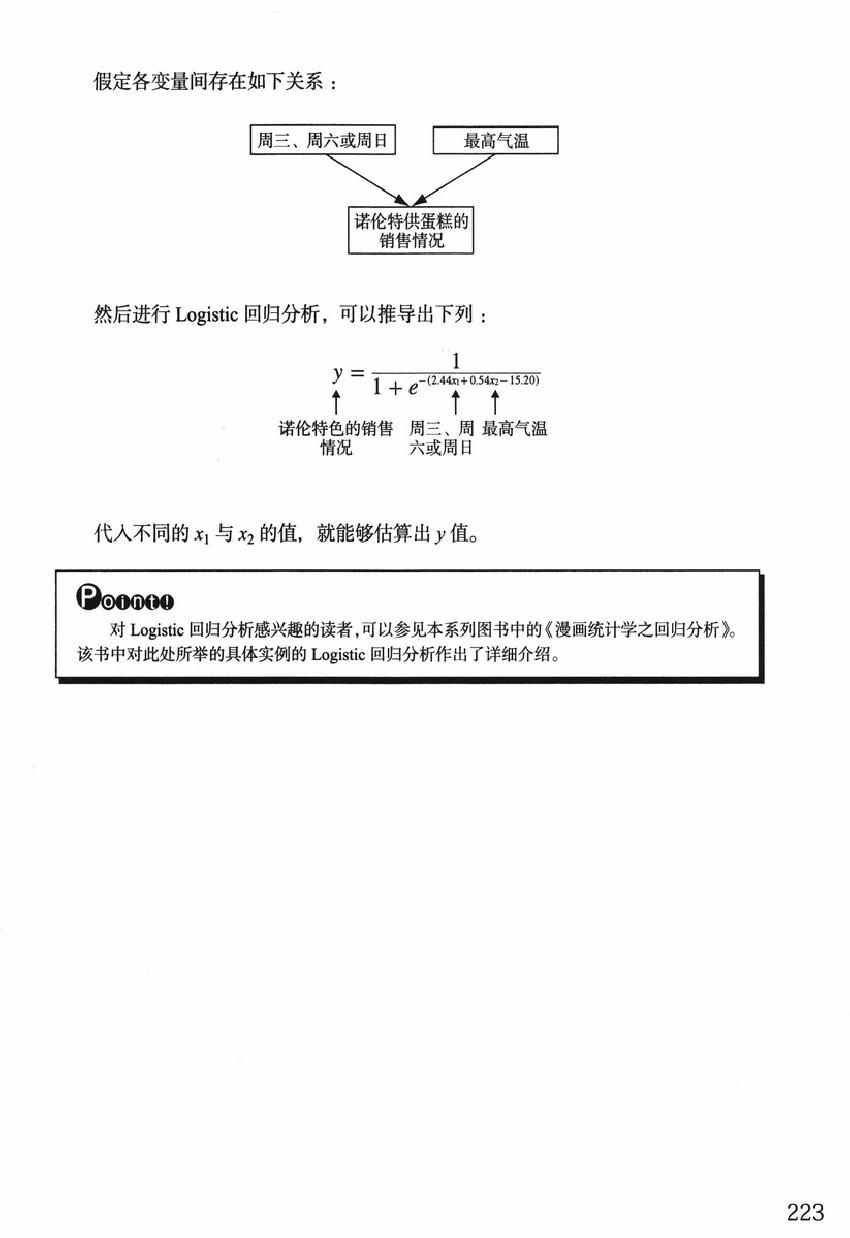 《欧姆社学习漫画》漫画 统计学之因子分析