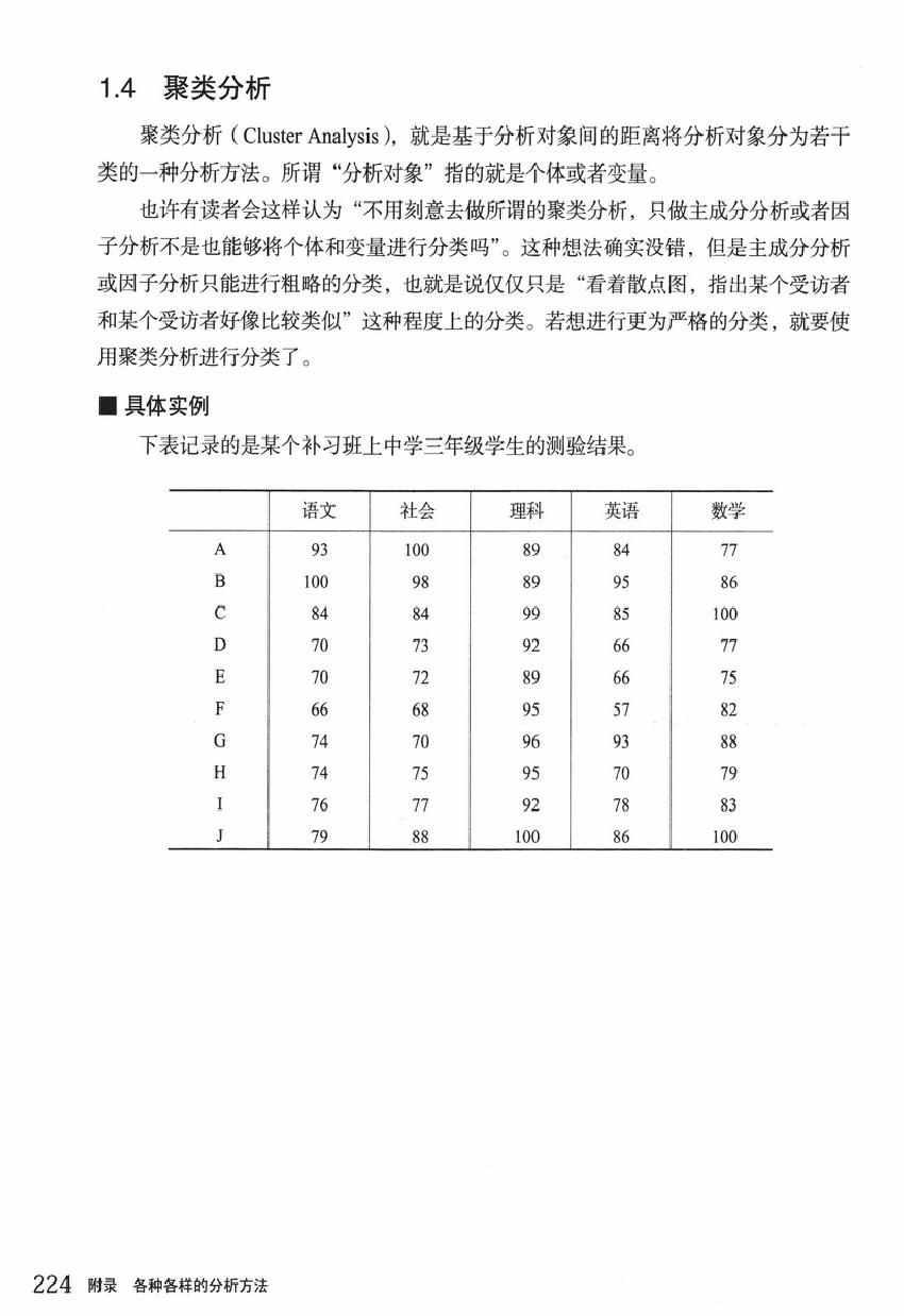 《欧姆社学习漫画》漫画 统计学之因子分析