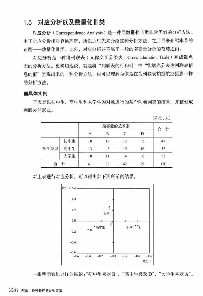 《欧姆社学习漫画》漫画 统计学之因子分析