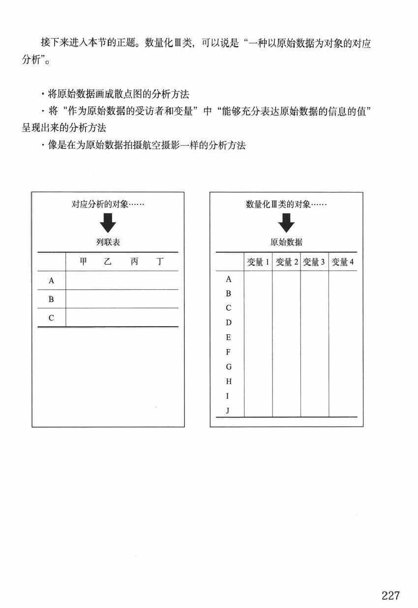 《欧姆社学习漫画》漫画 统计学之因子分析