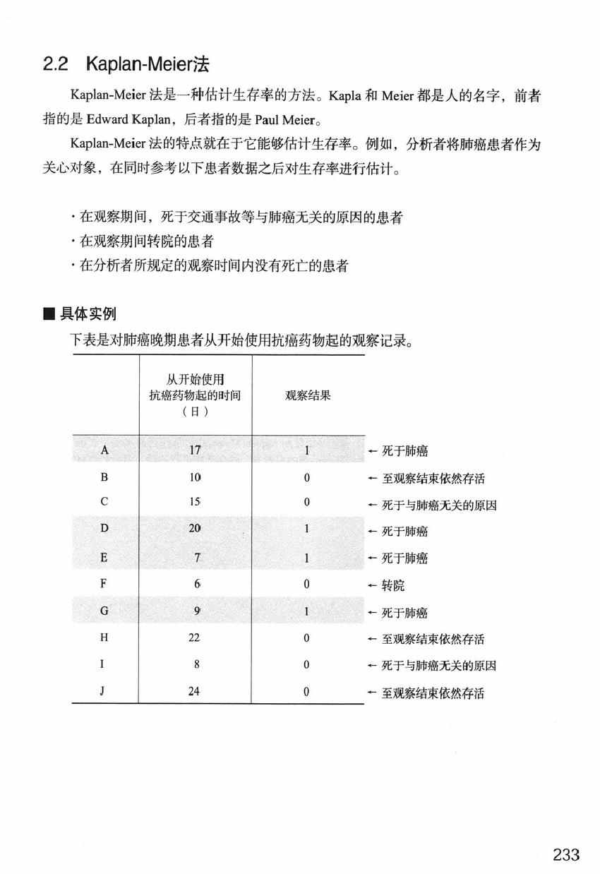 《欧姆社学习漫画》漫画 统计学之因子分析