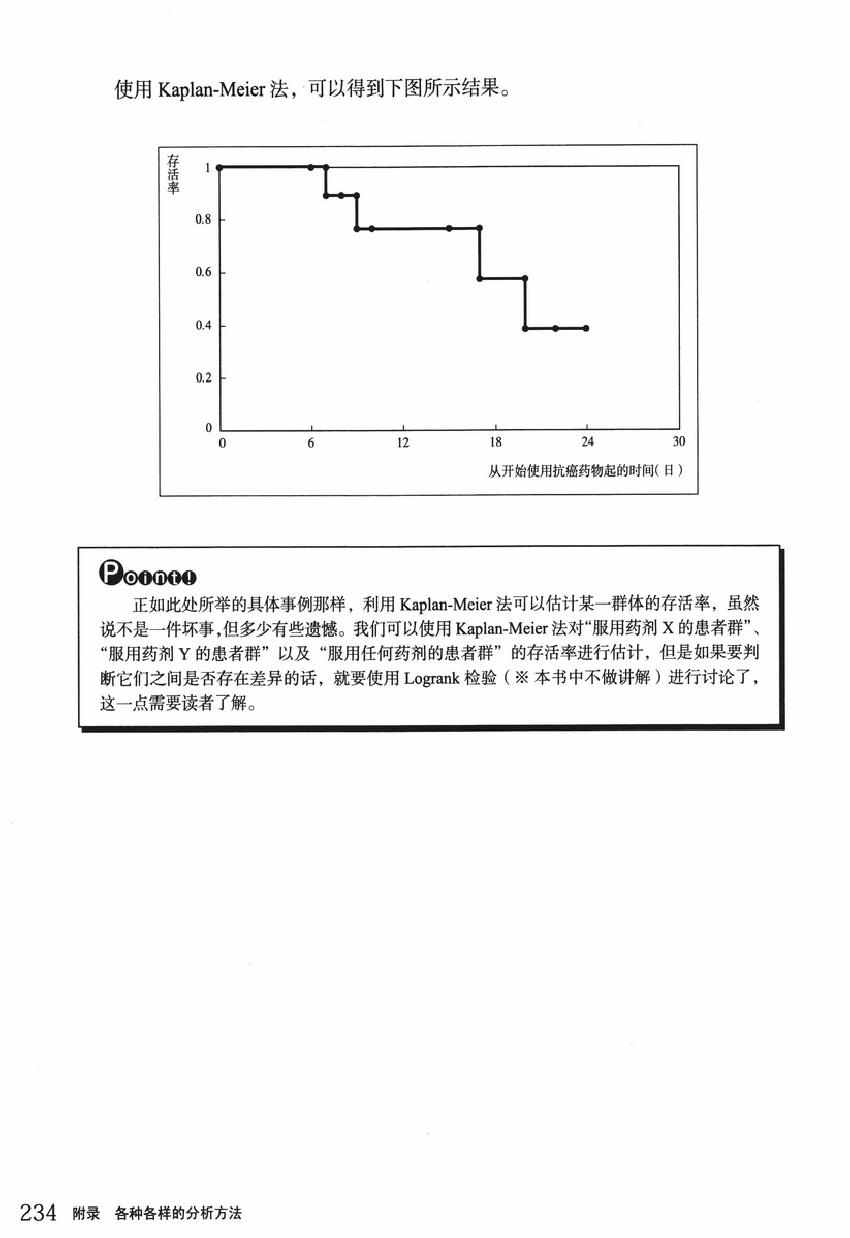 《欧姆社学习漫画》漫画 统计学之因子分析