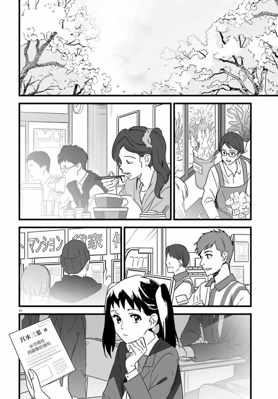 《你的名字》漫画 009话