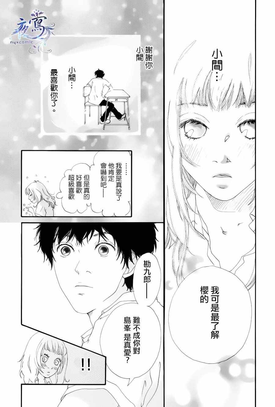 《GATE OF PLANET》漫画 短篇