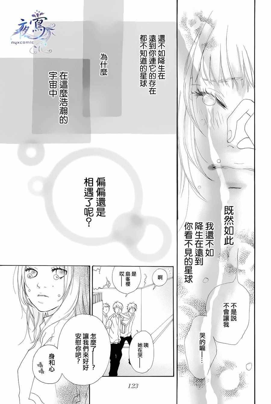 《GATE OF PLANET》漫画 短篇