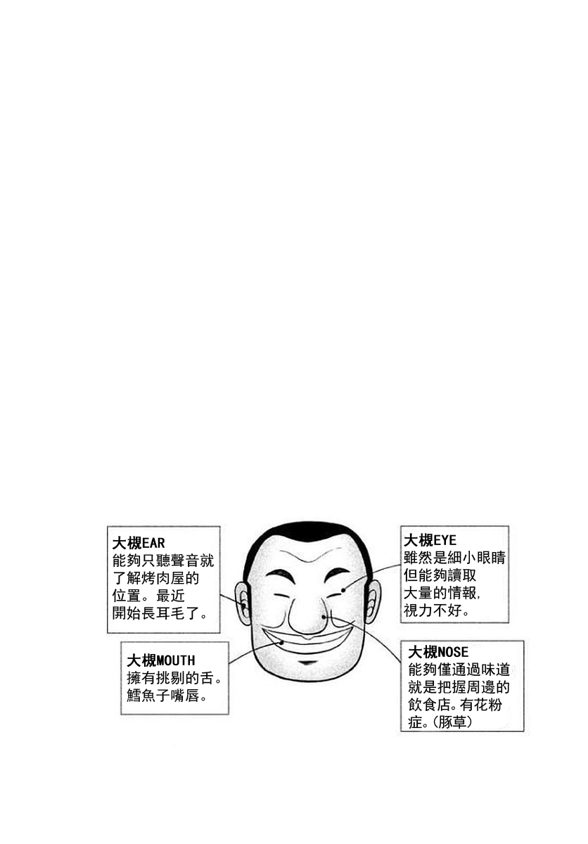 《一日出行录班长》漫画 015话