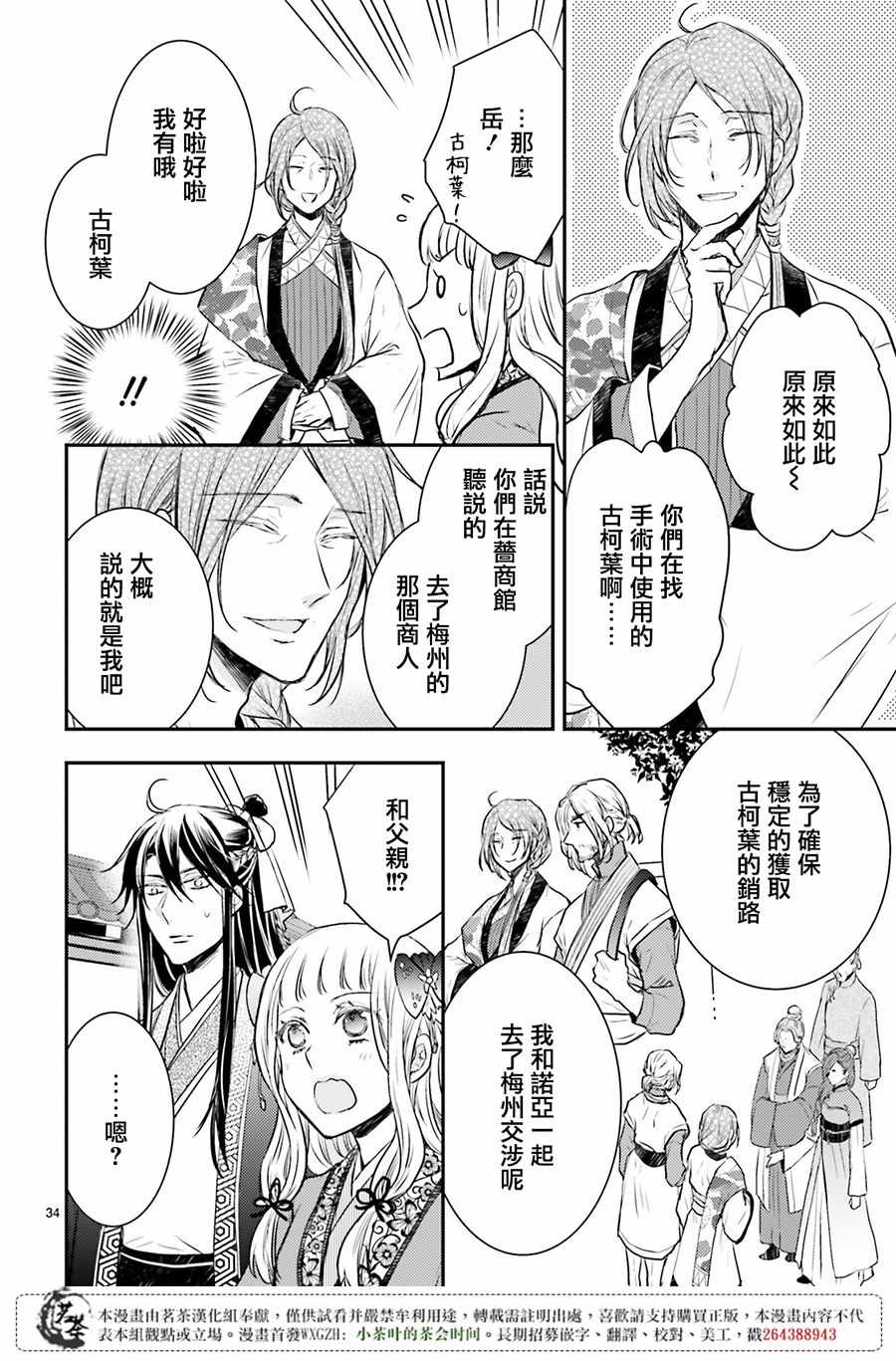 《月华国奇医传》漫画 008话