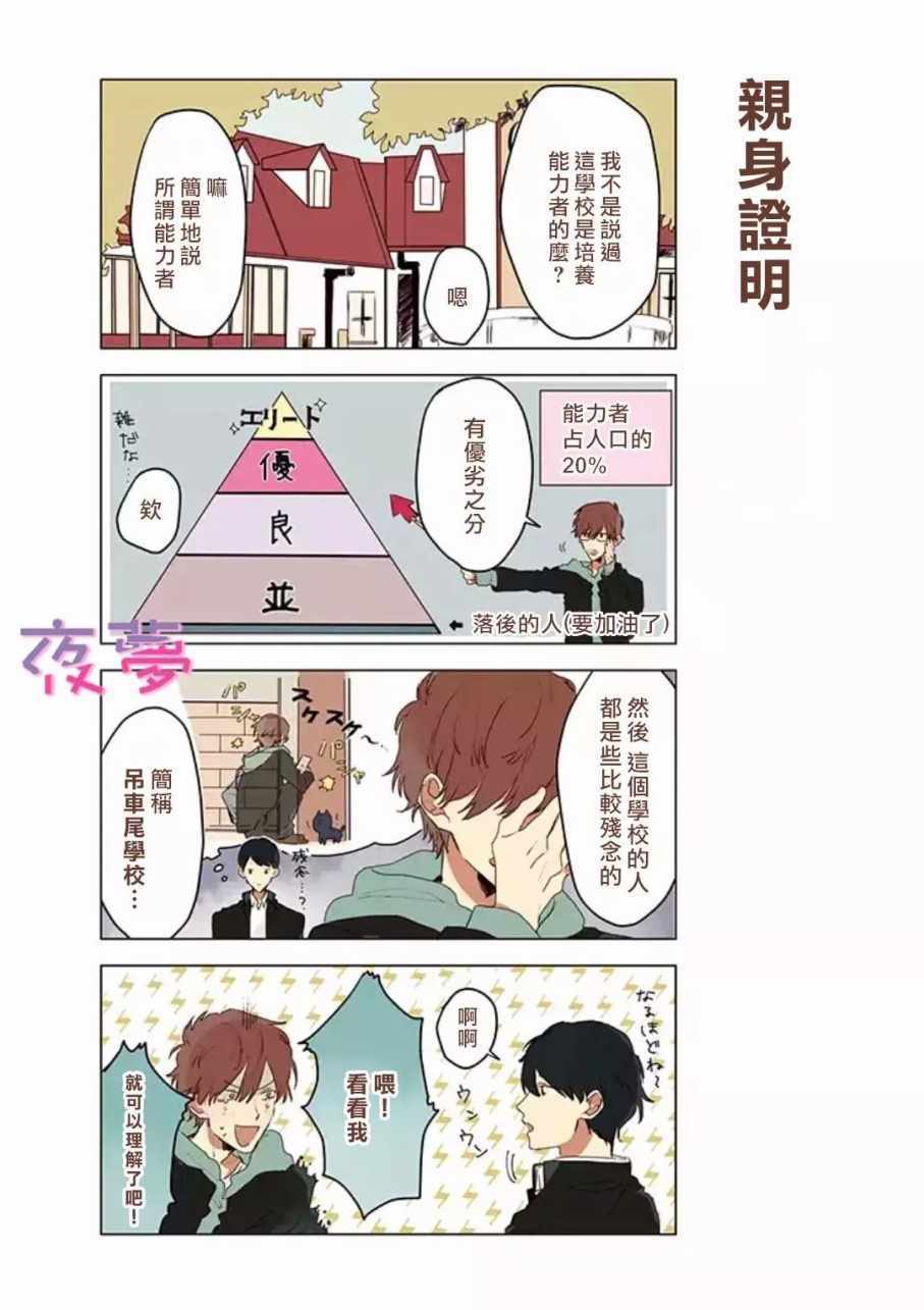 《超能高校》漫画 002话