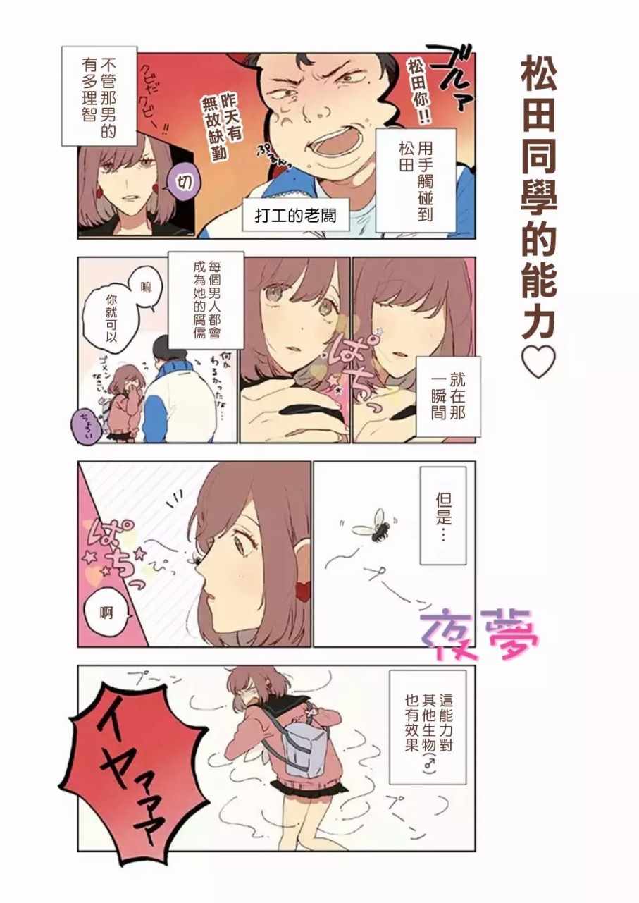 《超能高校》漫画 004话