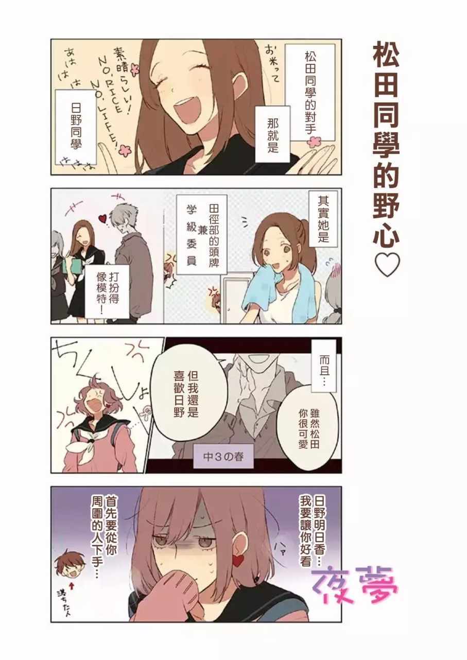 《超能高校》漫画 004话