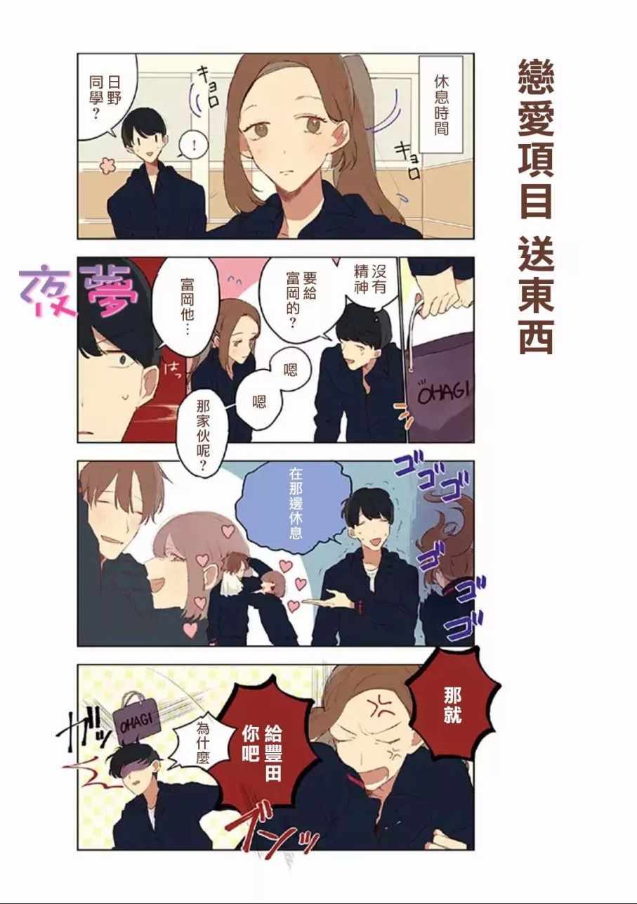 《超能高校》漫画 004话