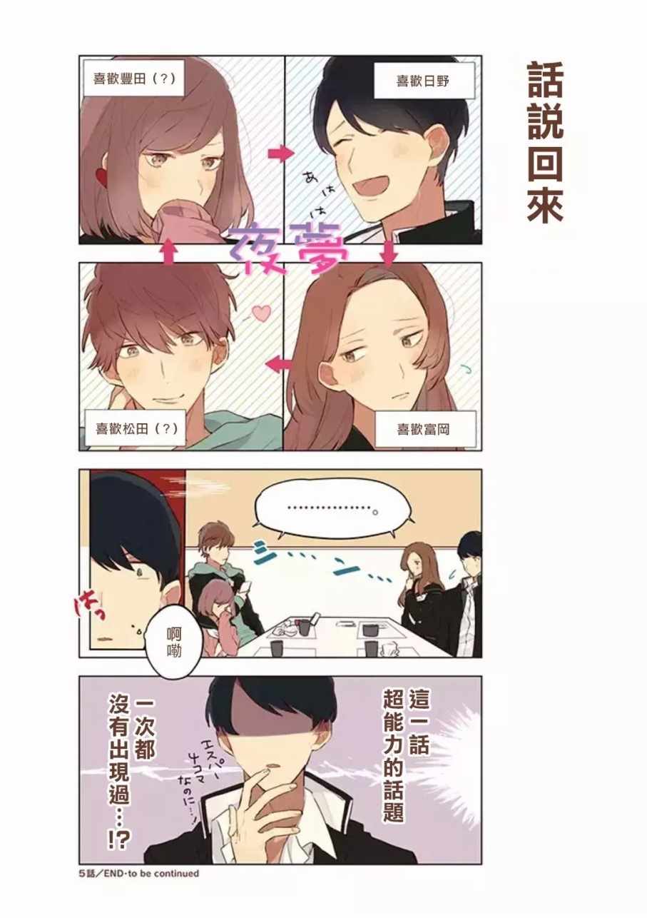 《超能高校》漫画 005话