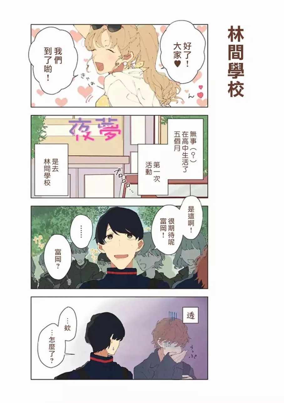 《超能高校》漫画 006话