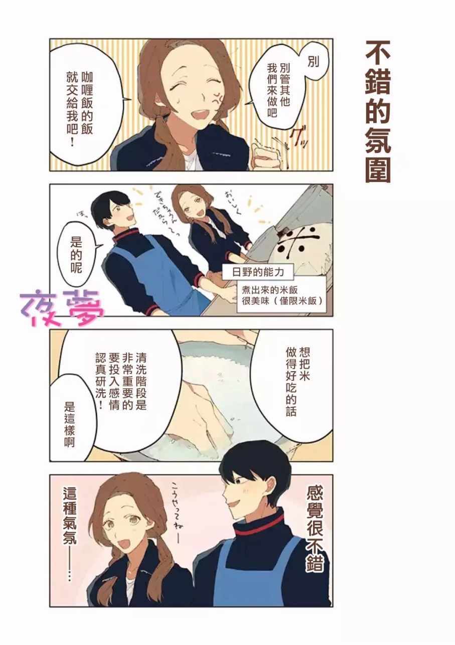 《超能高校》漫画 006话