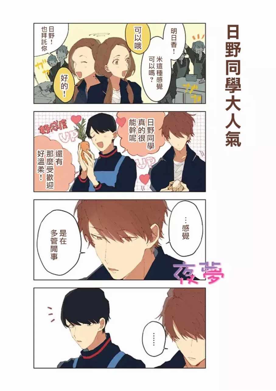 《超能高校》漫画 006话