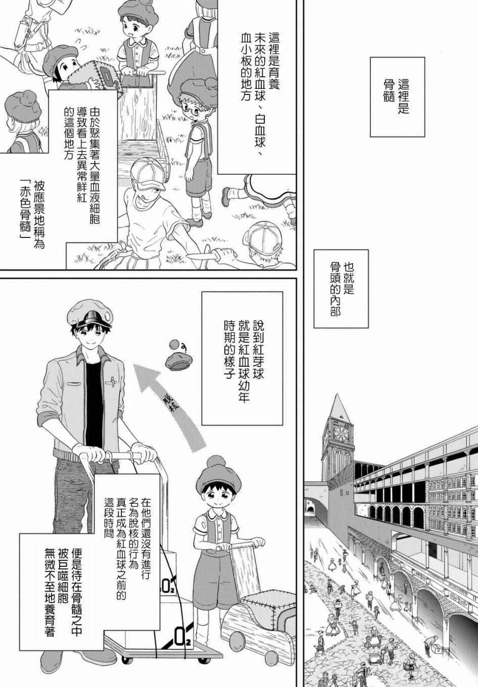 《不工作细胞》漫画 001话