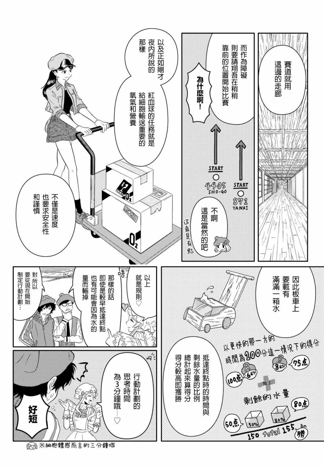 《不工作细胞》漫画 008话