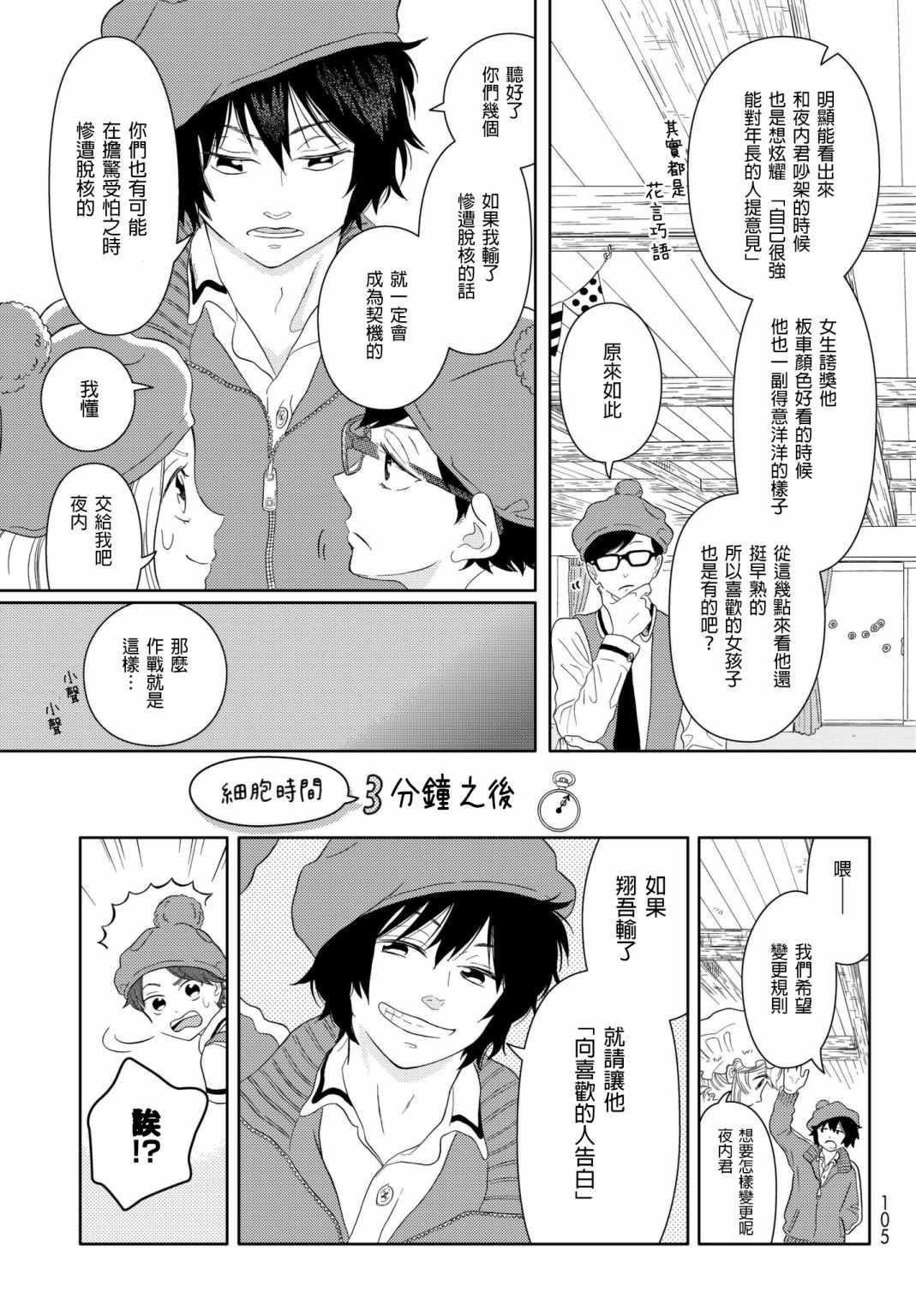 《不工作细胞》漫画 008话