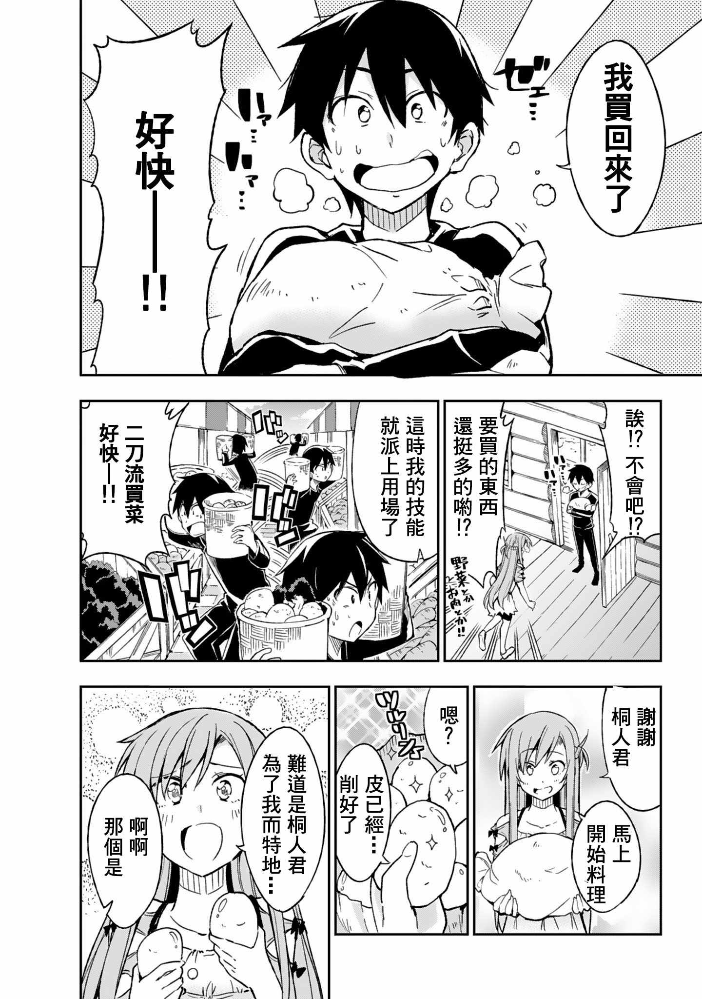 《Sword Art Online官方同人集》漫画 超速桐人