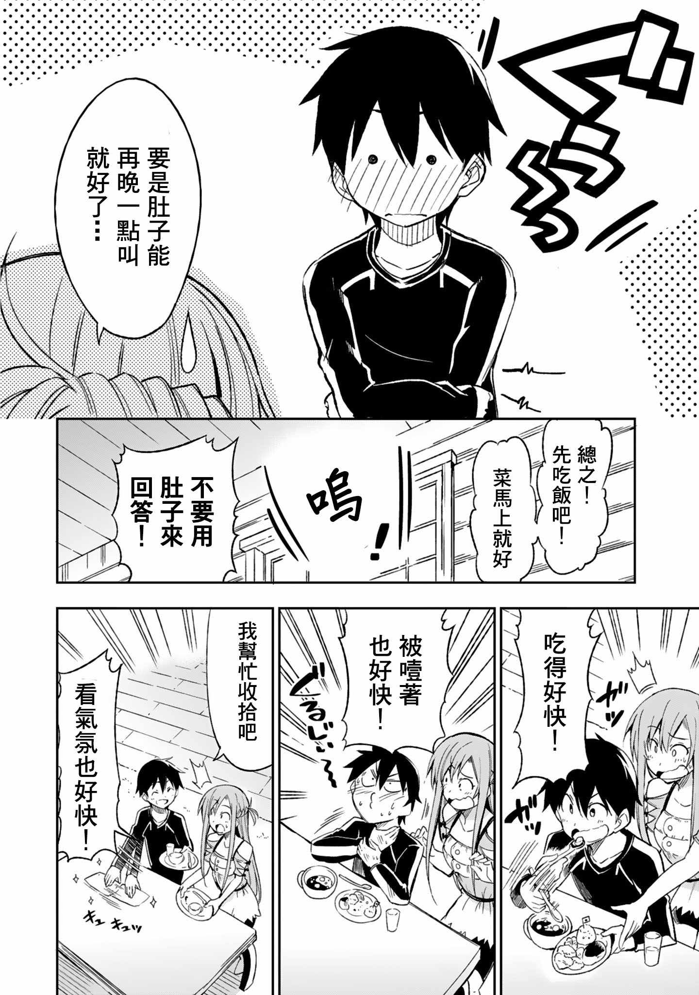 《Sword Art Online官方同人集》漫画 超速桐人