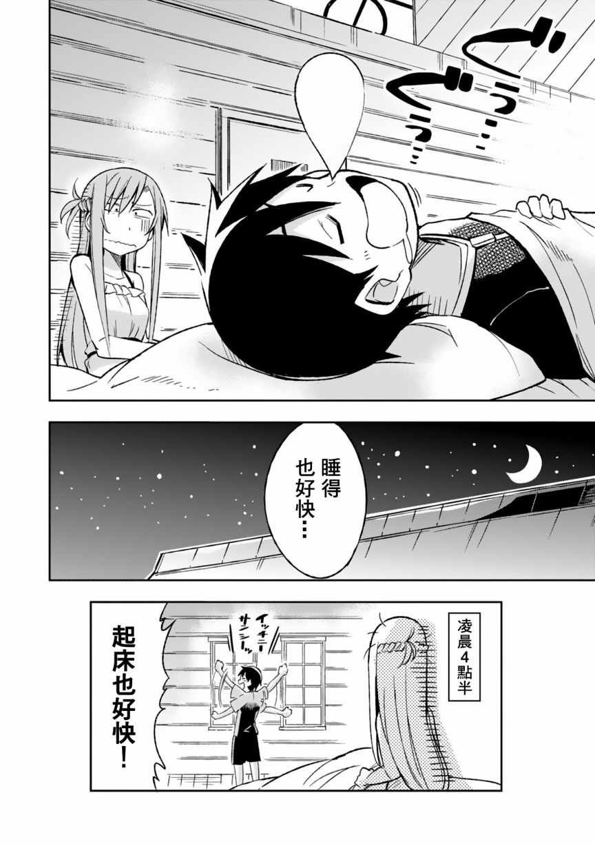 《Sword Art Online官方同人集》漫画 超速桐人