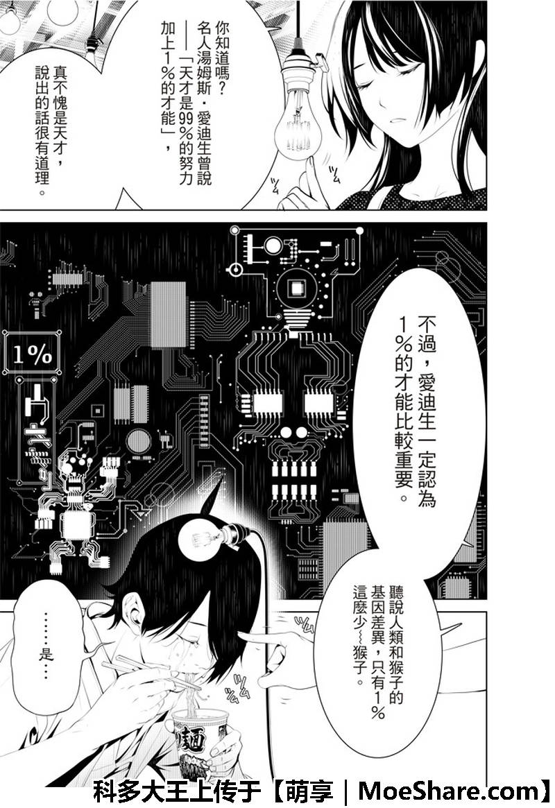 《化物语》漫画 045话