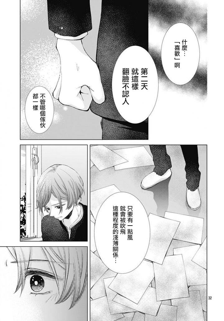 《我的猎户座》漫画 001话