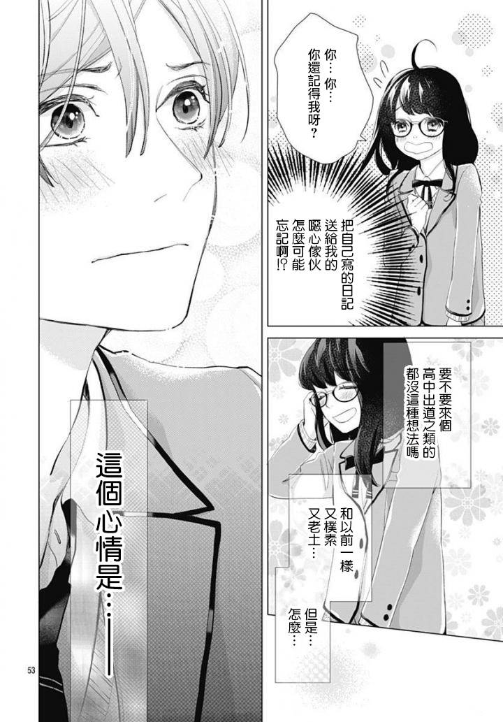 《我的猎户座》漫画 001话