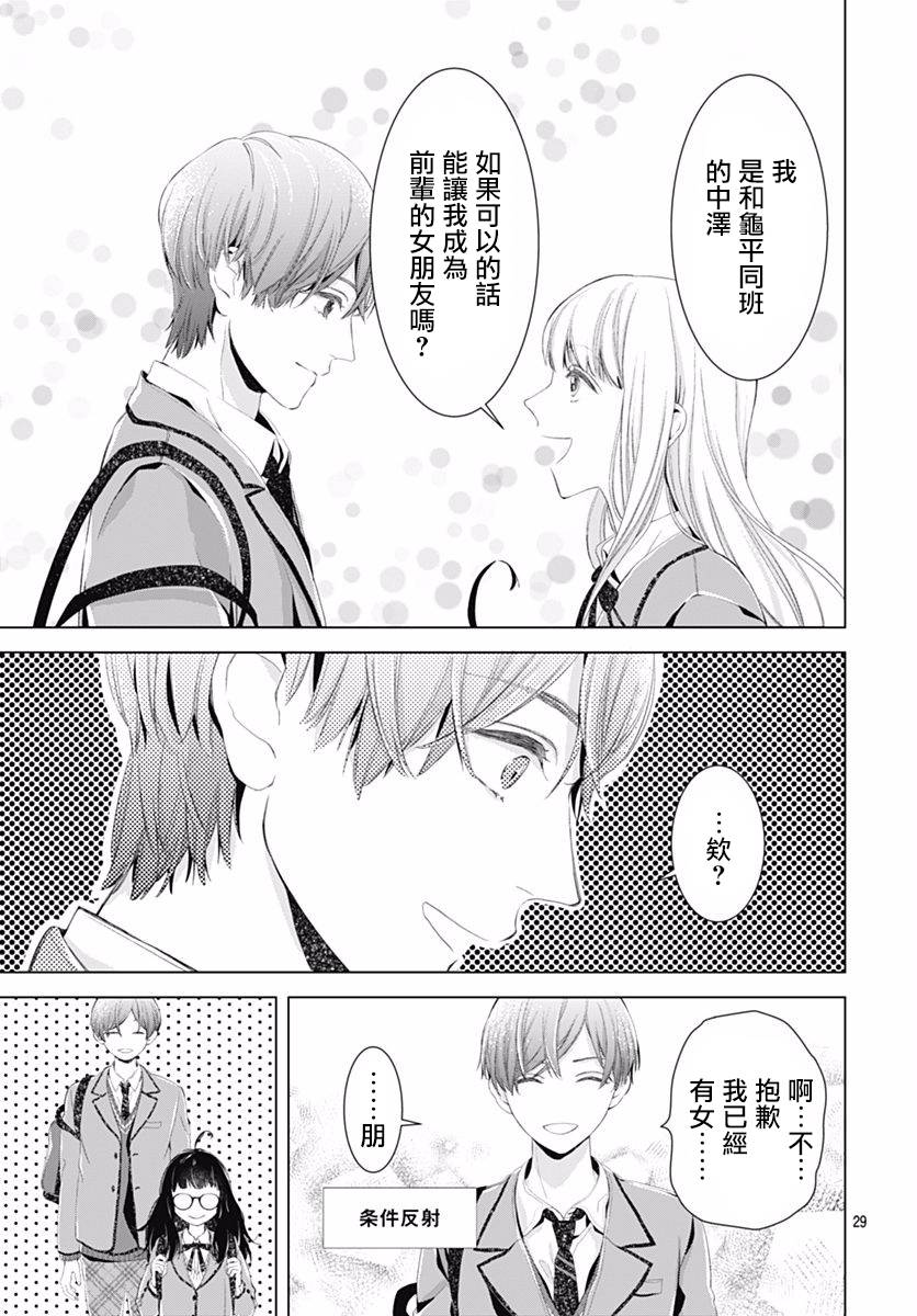 《我的猎户座》漫画 002话