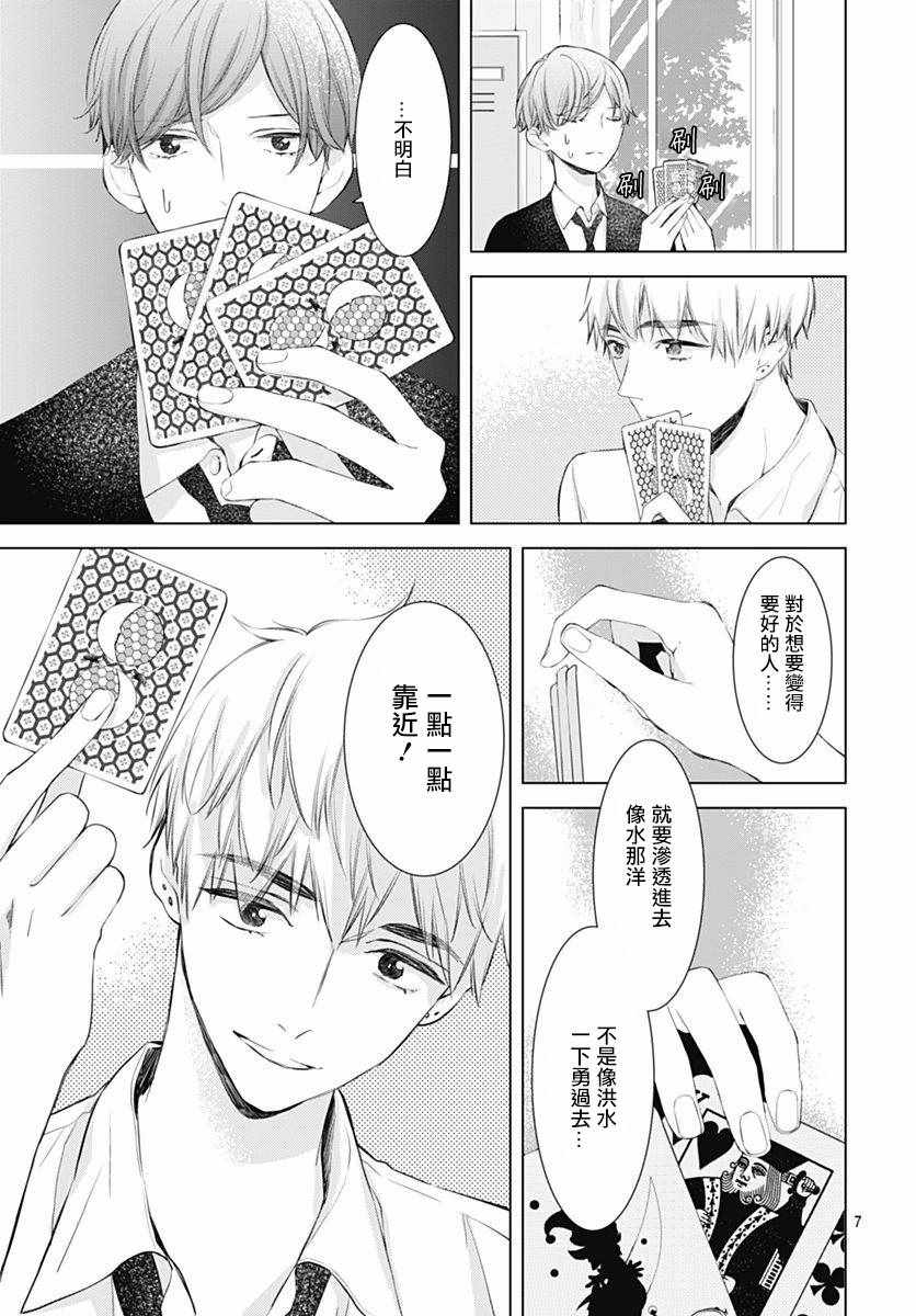 《我的猎户座》漫画 004话