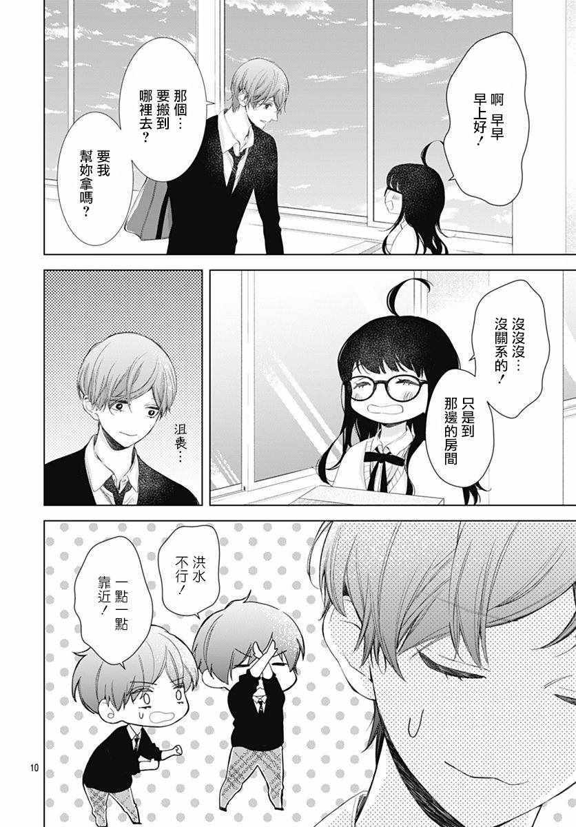 《我的猎户座》漫画 004话