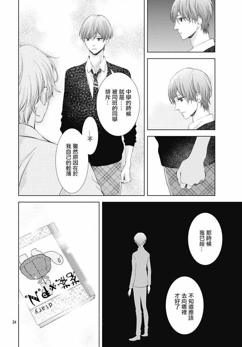 《我的猎户座》漫画 004话