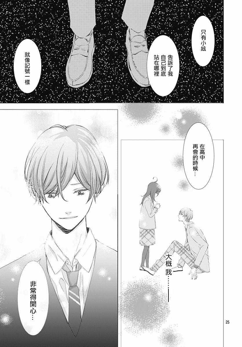 《我的猎户座》漫画 004话