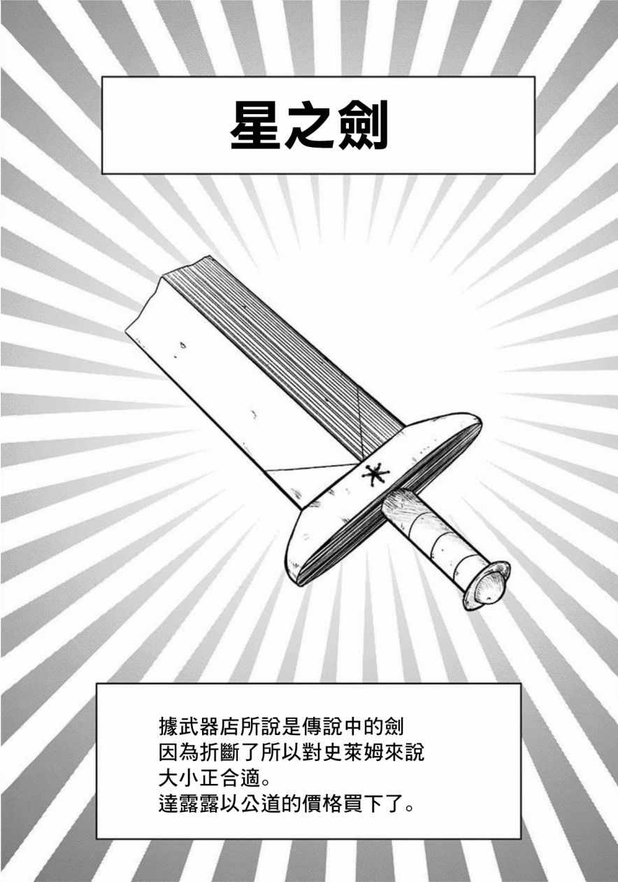 《史莱姆也可以用吗？》漫画 史莱姆也可以用吗 048话