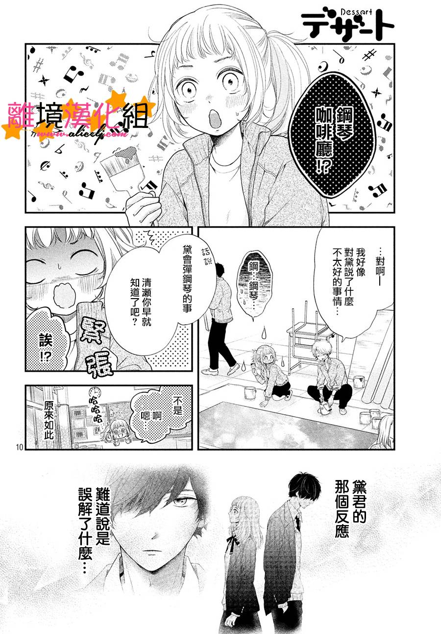 《不知不觉对你动心》漫画 007话