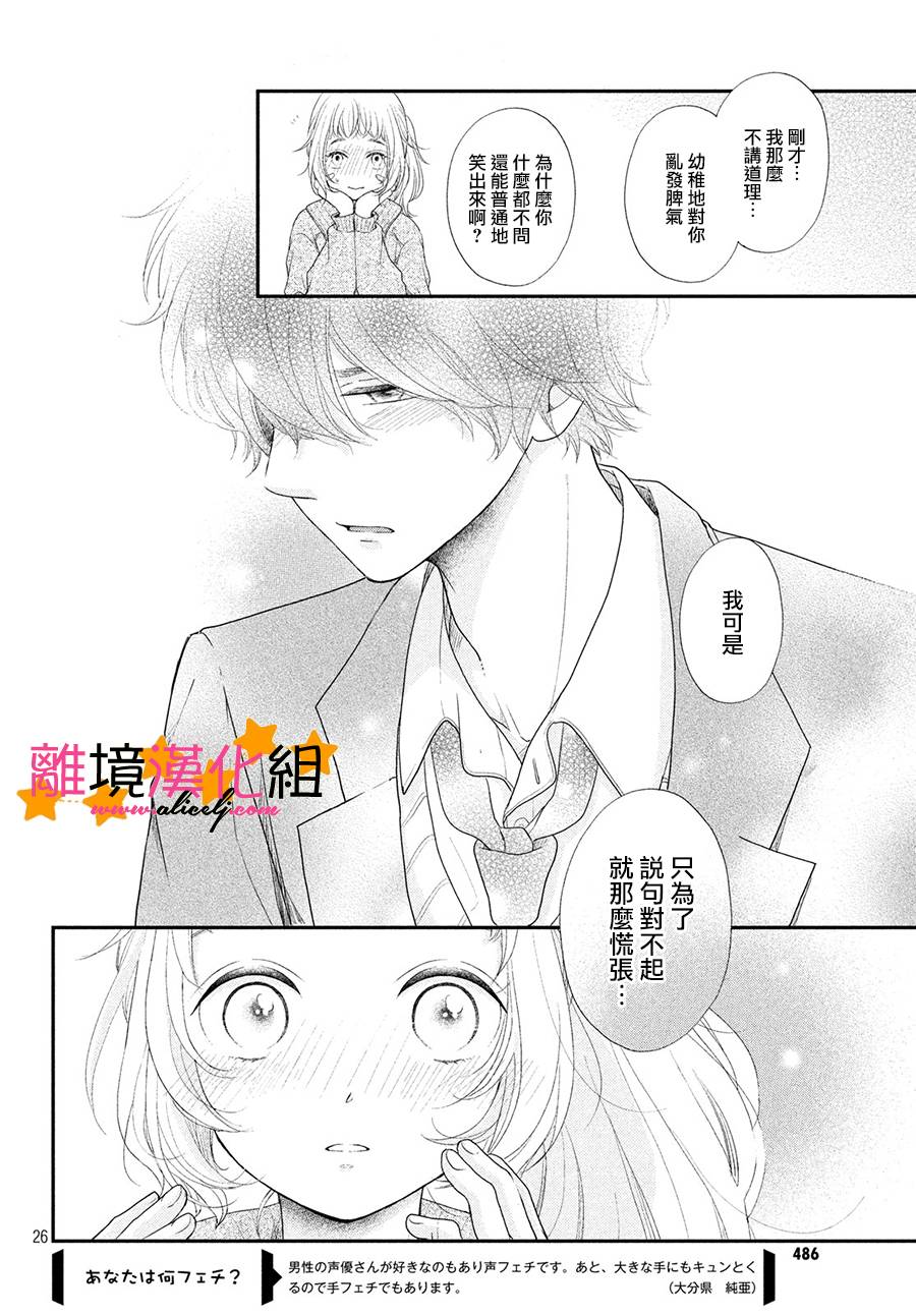 《不知不觉对你动心》漫画 007话